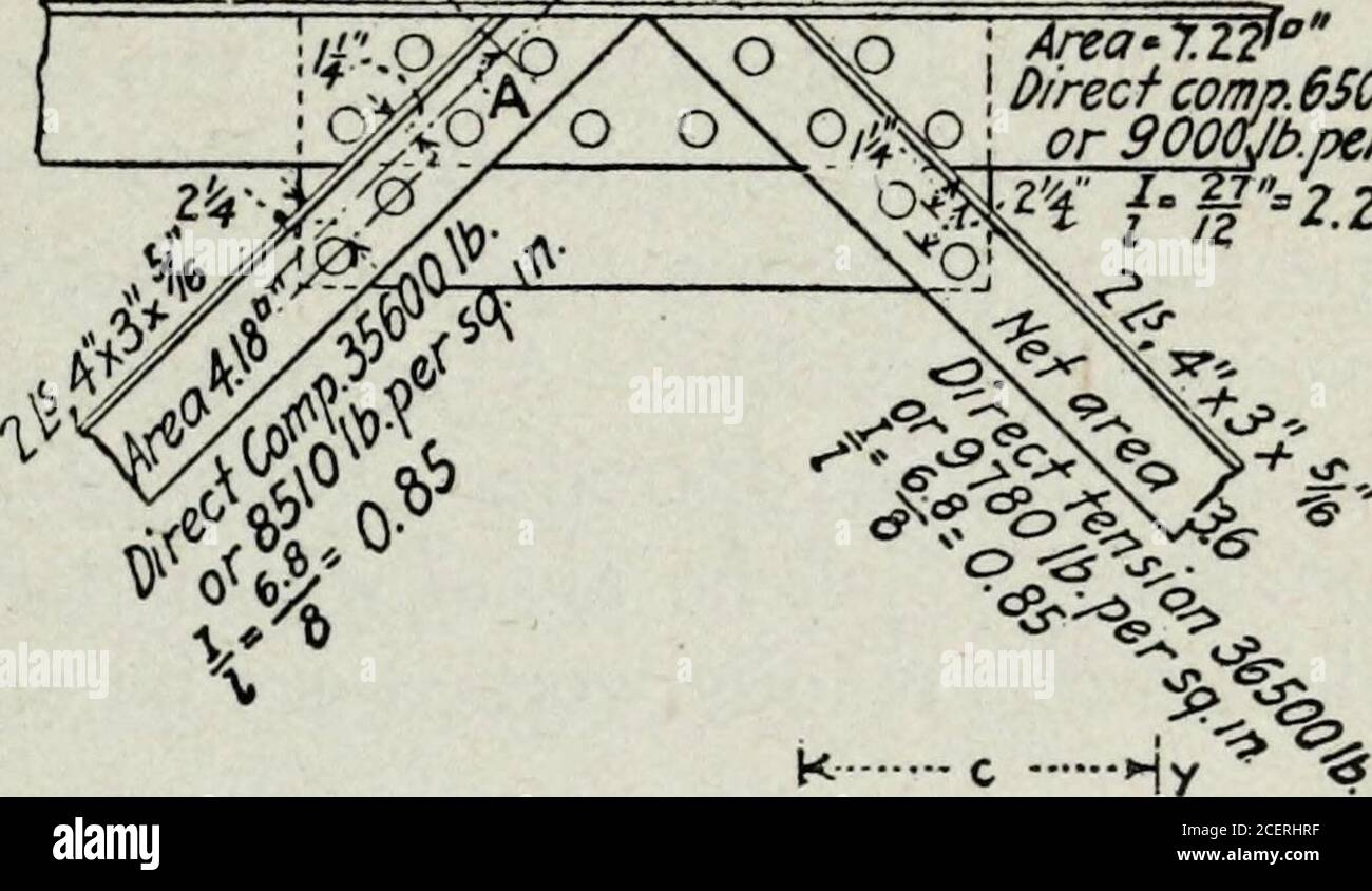 Conception Structurelle Pratique Un Texte Et Un Travail De Reference Pour Les Ingenieurs Les Architectes Les Constructeurs Les Dessinateurs Et Les Ecoles Techniques Un Exemple Et Fig 115 Montre Un